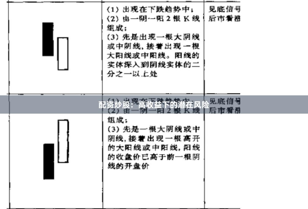 配资炒股：高收益下的潜在风险