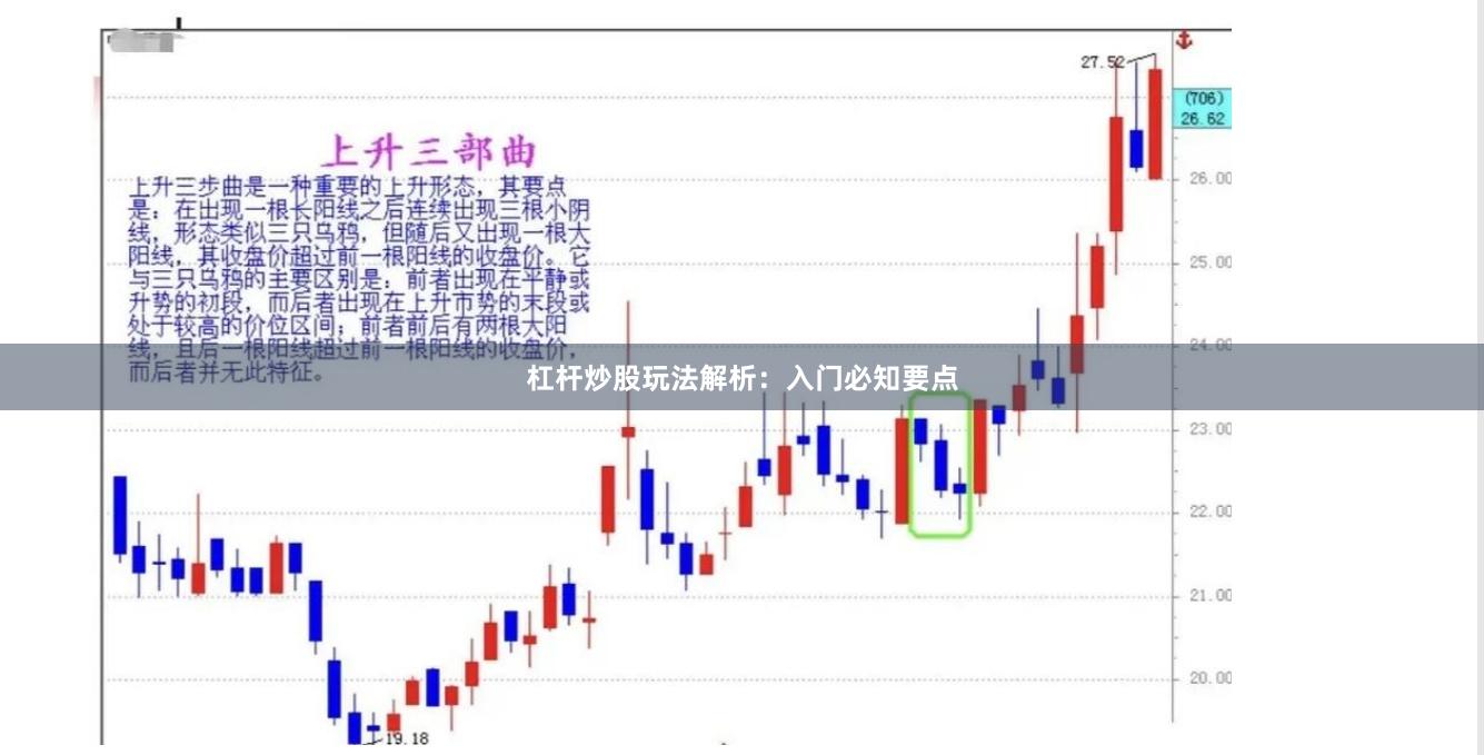 杠杆炒股玩法解析：入门必知要点