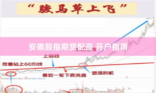 安徽股指期货配资 开户指南