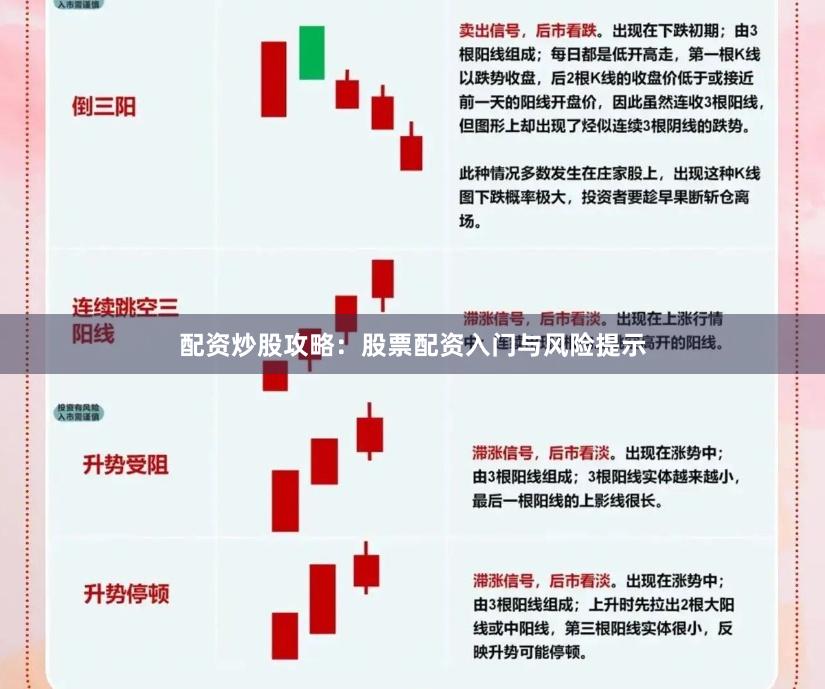 配资炒股攻略：股票配资入门与风险提示