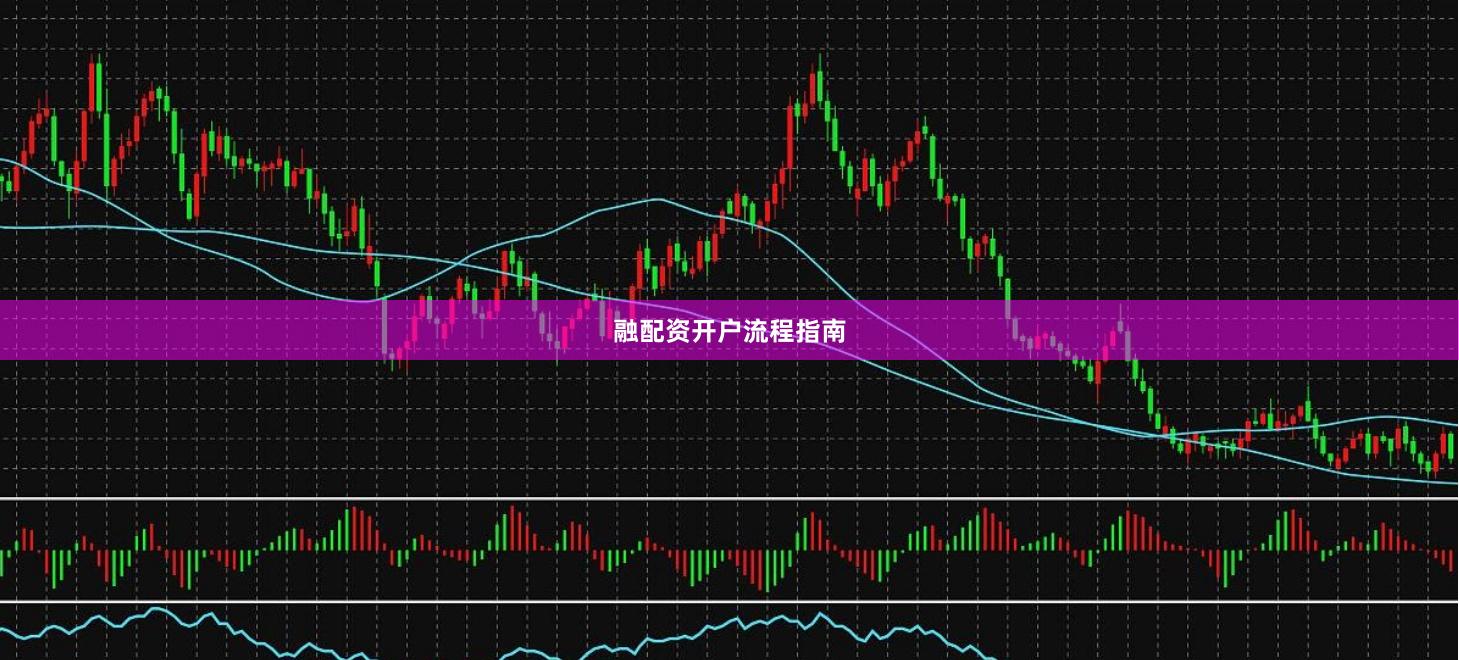 融配资开户流程指南